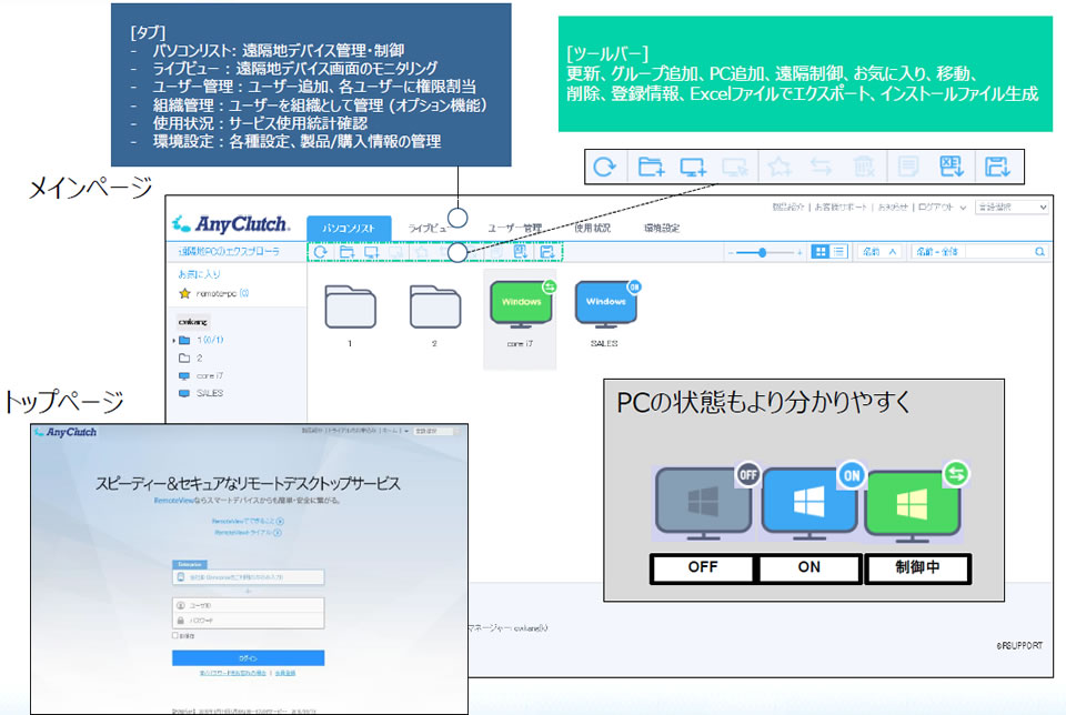 画面デザインを一新！より使いやすいインターフェースに